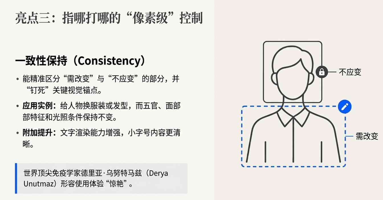 OpenAI新模型来了！4倍速、降价20%，网友却叹气：还是输给谷歌