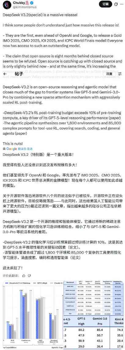 硬刚Gemini 3.0 Pro！DeepSeek V3.2实测性能确实猛，但这三个“硬伤”不得不防