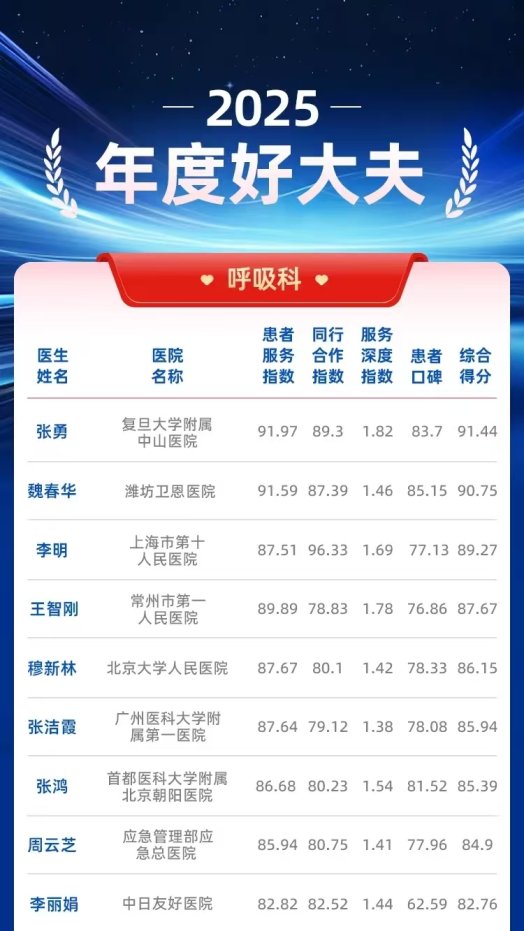 图示, 示意图

中度可信度描述已自动生成:ver1