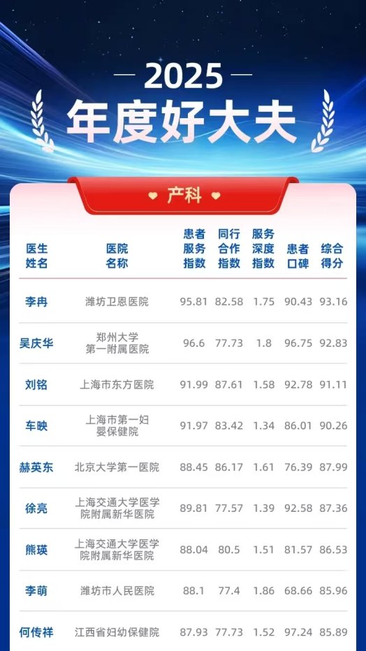 图示, 示意图

中度可信度描述已自动生成:ver1