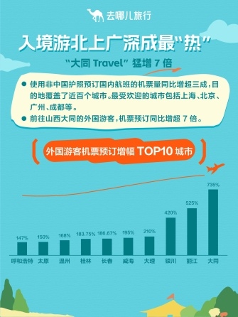 /Users/muzi/Library/Containers/com.kingsoft.wpsoffice.mac/Data/tmp/picturecompress_20251008091702/output_1.jpgoutput_1