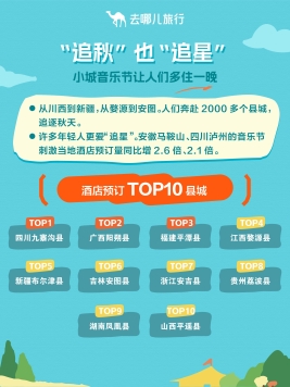 /Users/muzi/Library/Containers/com.kingsoft.wpsoffice.mac/Data/tmp/picturecompress_20251008091359/output_1.jpgoutput_1